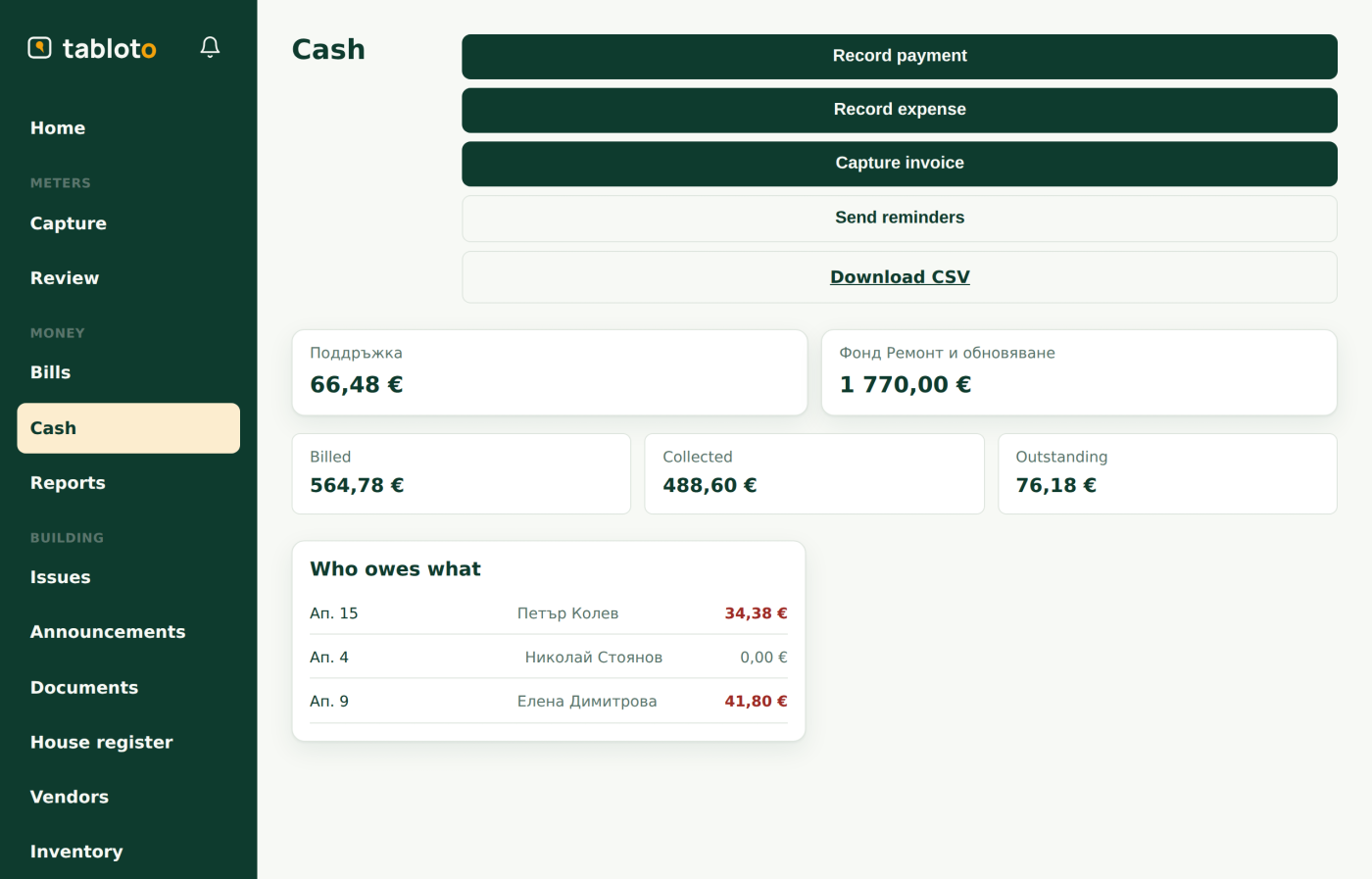 Desktop screen Cash: buttons to record a payment or an expense, capture an invoice, send reminders and download CSV; the maintenance and repair fund balances; billed, collected and outstanding totals; and a Who owes what list by flat.