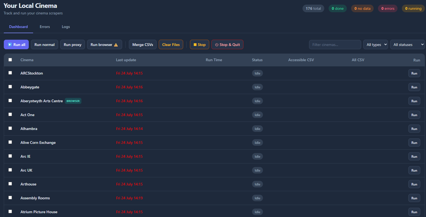 Your Local Cinema scraper dashboard