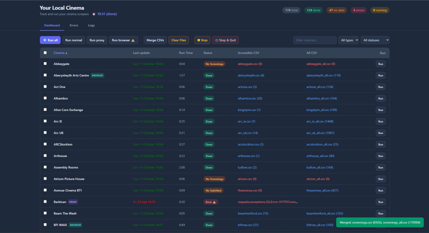 Dashboard after a full run with a confirmation in the corner: the two combined files and how many rows each holds.